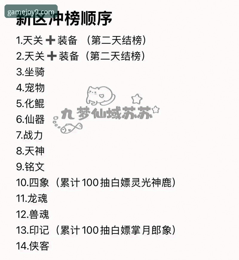 九游手游排行榜教程：从入门到精通的完整操作指南