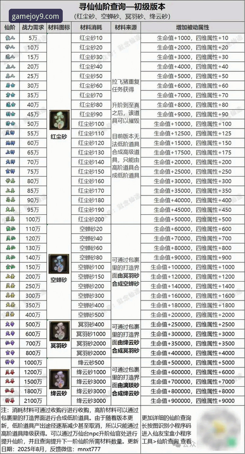 九游热门手游哪个好 揭秘九游热门手游排行榜:哪些游戏真正值得你花时间?
