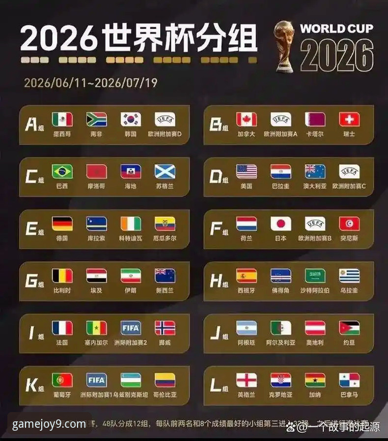 九游公测游戏 世界杯排名变动深度分析指南——通过九游娱乐平台追踪赛事数据变化