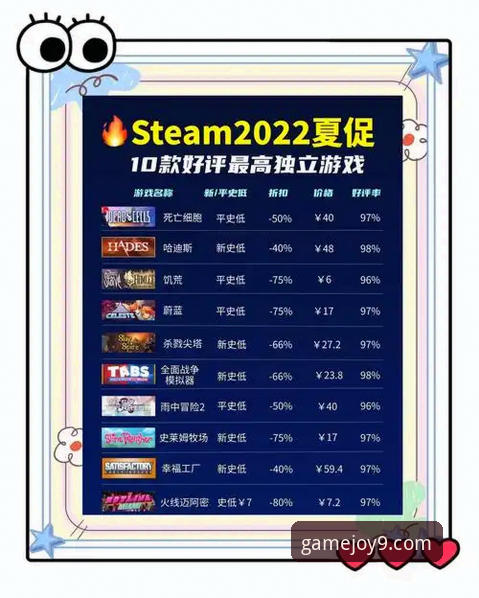 九游娱乐平台最新游戏推荐深度解析：数据驱动的精品发现指南